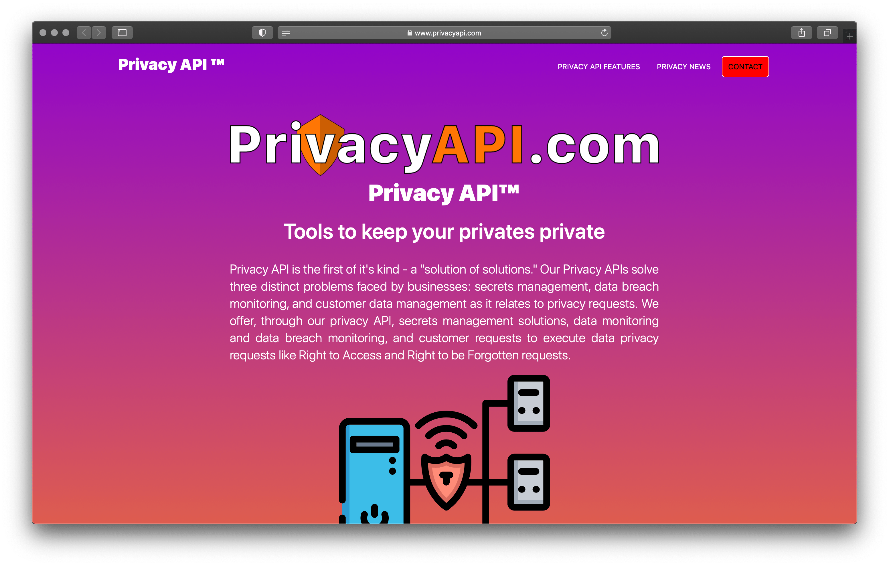 PrivacyAPI.com